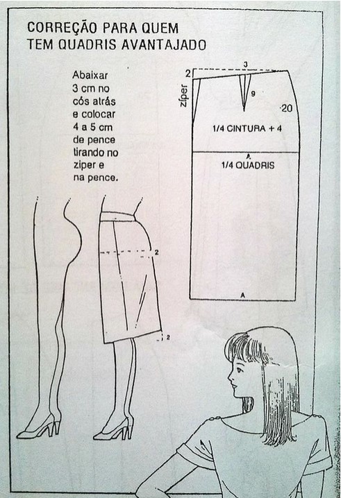 Aprende como hacer tus propias faldas con patrones 4 Aprende como hacer tus propias faldas con patrones