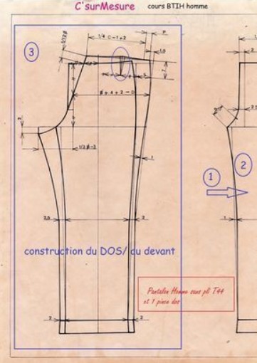 Aprende a confeccionar pantalones con su patrone paso a paso 4 Aprende a confeccionar pantalones con su patrone paso a paso