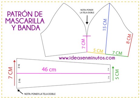 Aprende como hacer tapabocas con banda para agarrarla con patrones 3 APRENDE COMO HACER TAPABOCAS CON BANDA PARA AGARRARLA