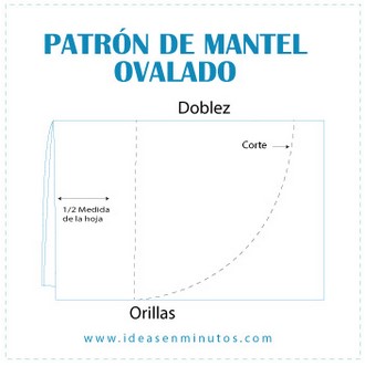 COMO HACER UN HERMOSO MANTEL OVALADO CON PATRONES