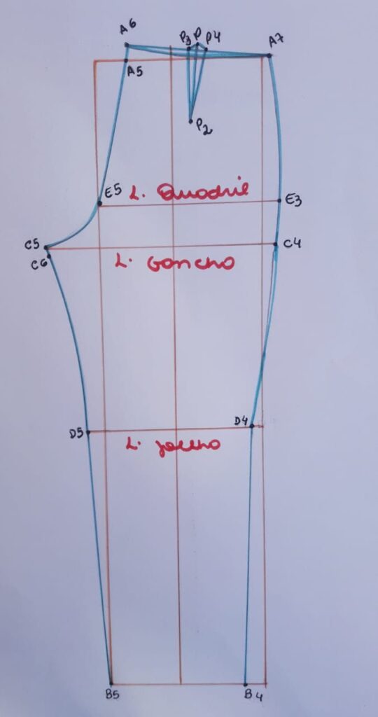 Aprende algunos trucos para copiar los patrones a mano 2 APRENDE ALGUNOS TRUCOS PARA COPIAR LOS PATRONES