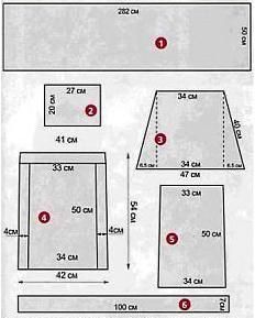 Curso gratis de como forrar funda para sillas de hogar 2 CURSO GRATIS DE COMO FORRAR FUNDA PARA SILLAS