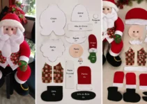 Cómo hacer un muñeco de Santa navideño con moldes: Guía completa Cómo hacer un muñeco de Santa navideño con moldes: Guía completa