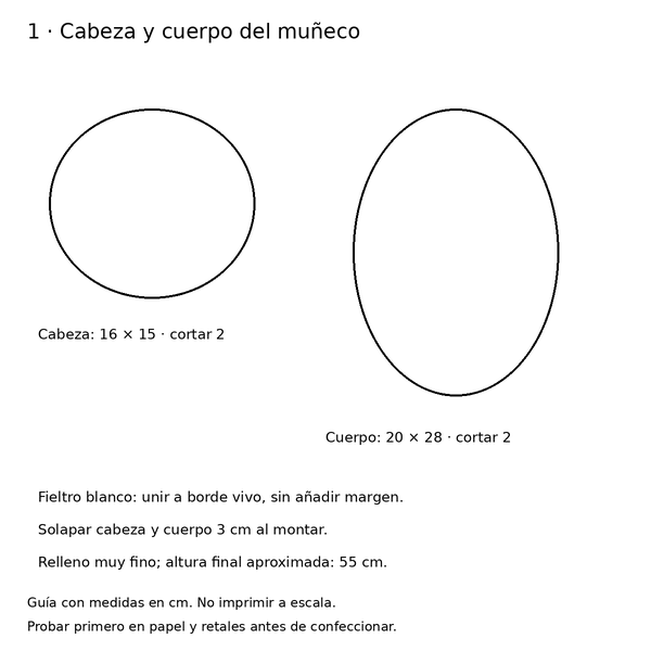 Curso y taller: abrazadera navideña de muñeco de nieve 2 Moldes con medidas de cabeza y cuerpo del muñeco de nieve para abrazadera
