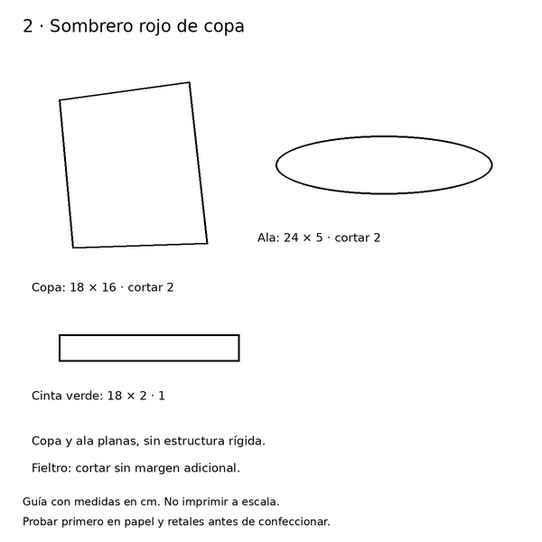 Curso y taller: abrazadera navideña de muñeco de nieve 3 Guías con medidas de copa, ala y cinta del sombrero navideño rojo