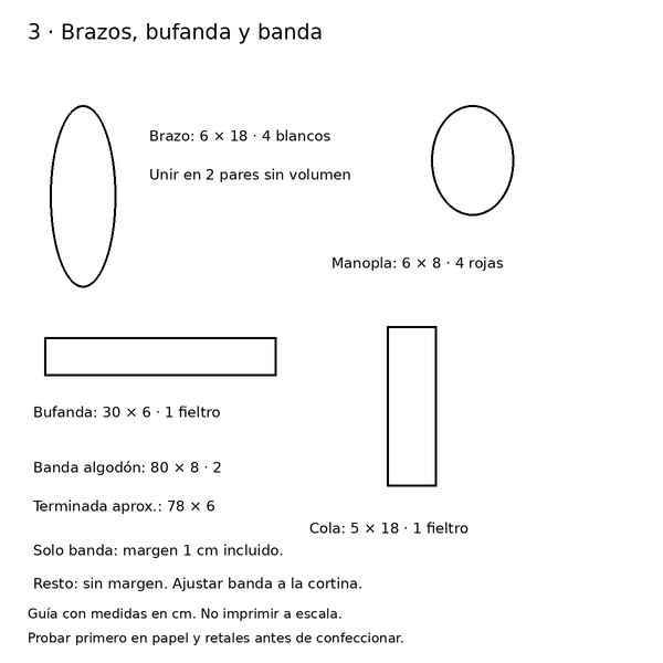 Curso y taller: abrazadera navideña de muñeco de nieve 4 Moldes de brazos, manoplas, bufanda y banda de sujeción para cortina