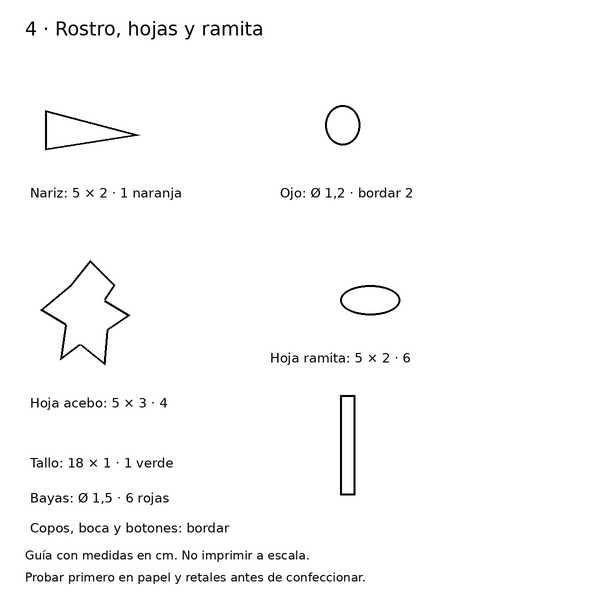 Curso y taller: abrazadera navideña de muñeco de nieve 5 Guías del rostro, hojas, tallo y bayas de la abrazadera navideña