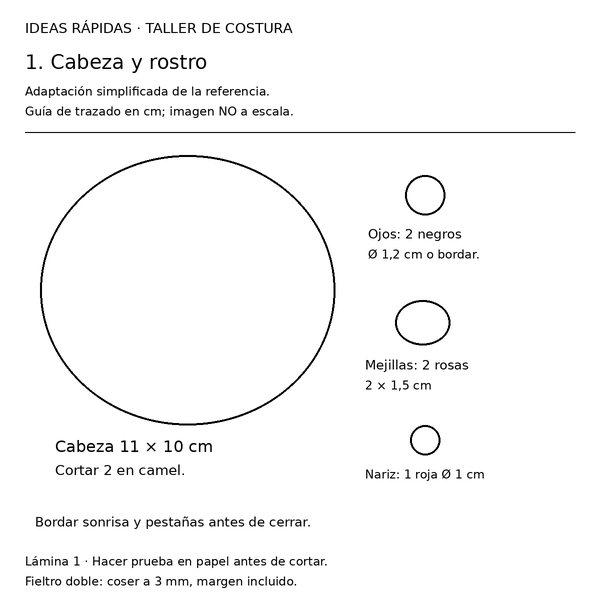 Curso y taller: abrazadera de cortina de jengibre 2 Guía cuadrada 1 de moldes para muñeca de jengibre sujetacortinas
