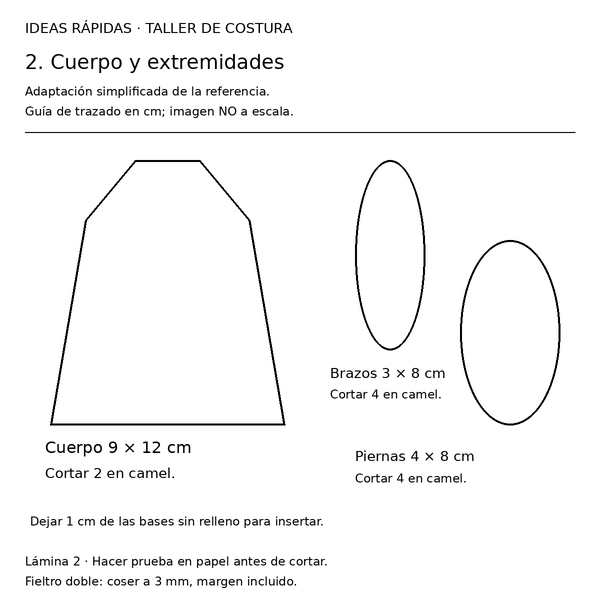 Curso y taller: abrazadera de cortina de jengibre 3 Guía cuadrada 2 de moldes para muñeca de jengibre sujetacortinas