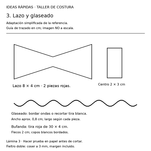 Curso y taller: abrazadera de cortina de jengibre 4 Guía cuadrada 3 de moldes para muñeca de jengibre sujetacortinas