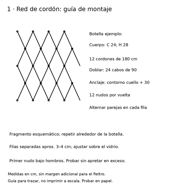 Curso y taller: ángel navideño con botella y alas 2 Esquema de red de cordón con parejas alternas y medidas para decorar la botella