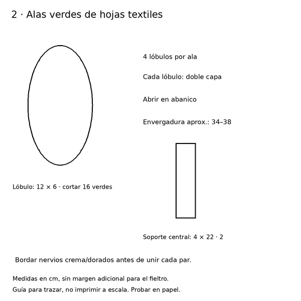 Curso y taller: ángel navideño con botella y alas 3 Molde de lóbulos de alas verdes y soporte central con medidas