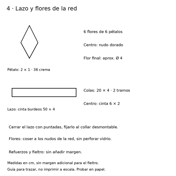 Curso y taller: ángel navideño con botella y alas 5 Molde de pétalos y medidas de cinta para el lazo y las flores de la red
