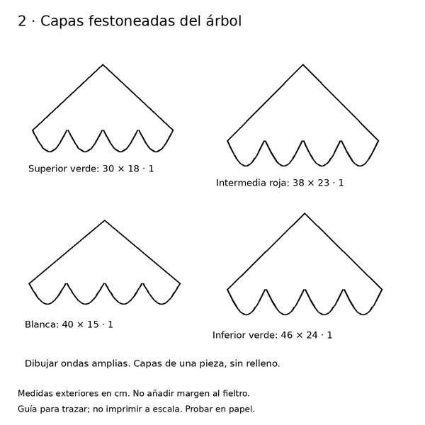 Curso y taller: árbol navideño de fieltro con Santa 3 Moldes con medidas de las cuatro capas festoneadas del árbol de fieltro