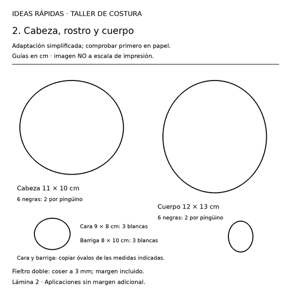 Curso y taller: bastón navideño con pingüinos 3 Guía con medidas para bastón navideño con pingüinos: Cabeza, rostro y cuerpo de pingüino