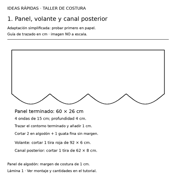 Curso y taller: cenefa navideña con moldes 2 Molde con medidas para cenefa navideña: panel, volante y canal posterior