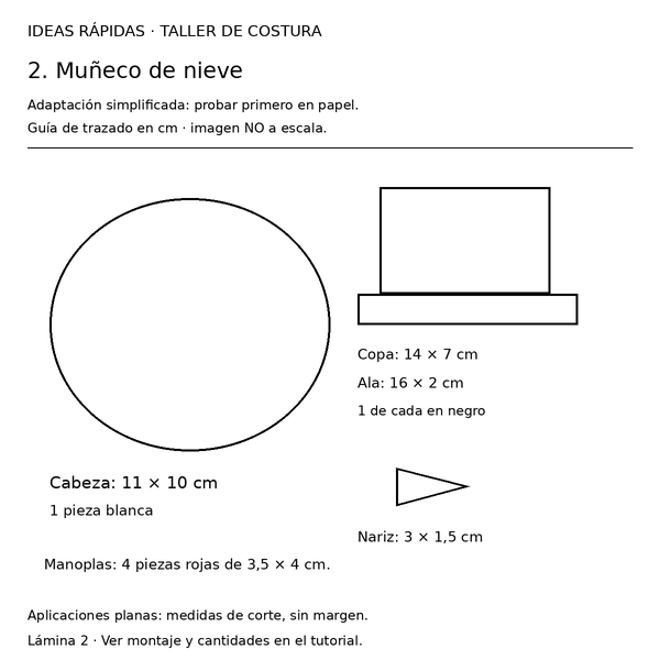 Curso y taller: cenefa navideña con moldes 3 Molde con medidas para cenefa navideña: muñeco de nieve y sombrero