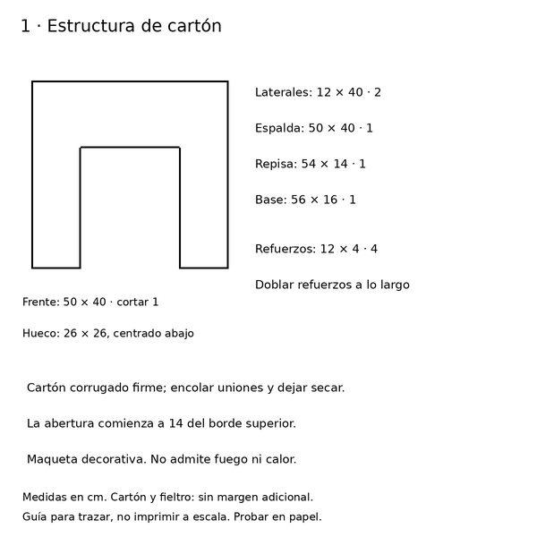Curso y taller: chimenea navideña con Santa y moldes 2 Medidas de frente, laterales, espalda, repisa y base de la chimenea decorativa