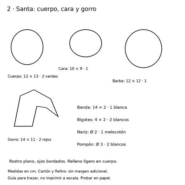 Curso y taller: chimenea navideña con Santa y moldes 3 Guías de cuerpo, cara, barba y gorro de Santa de fieltro