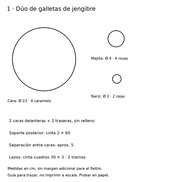 Curso y taller: colgantes de Navidad con tres personajes 2 Moldes con medidas del dúo de caras de galletas de jengibre