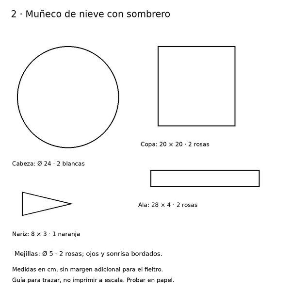 Curso y taller: colgantes de Navidad con tres personajes 3 Guías del muñeco de nieve y su sombrero de copa rosa con medidas