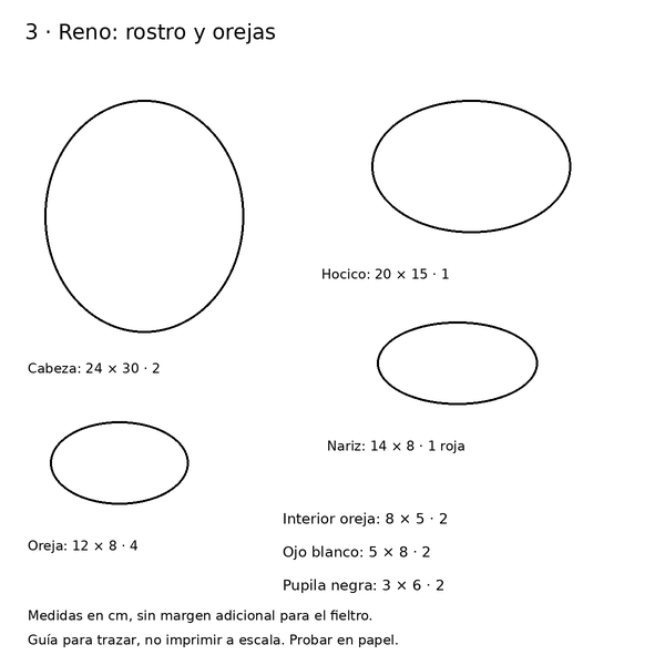Curso y taller: colgantes de Navidad con tres personajes 4 Moldes del reno: cabeza, hocico, nariz, orejas y ojos