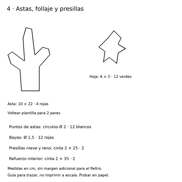 Curso y taller: colgantes de Navidad con tres personajes 5 Moldes de astas rojas, hojas, bayas y medidas de las presillas