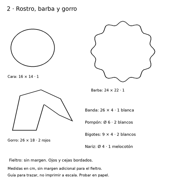 Curso y taller: dispensador de bolsas de Santa 3 Moldes de cara, barba y gorro de Santa para el portabolsas navideño