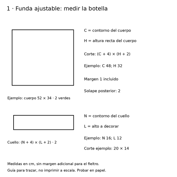Curso y taller: forro de botella con oso navideño 2 Fórmulas y medidas para adaptar la funda al cuerpo y cuello de la botella