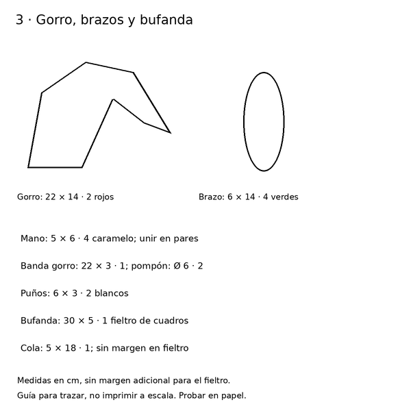 Curso y taller: forro de botella con oso navideño 4 Guías de gorro, brazos, manos y bufanda de cuadros del oso
