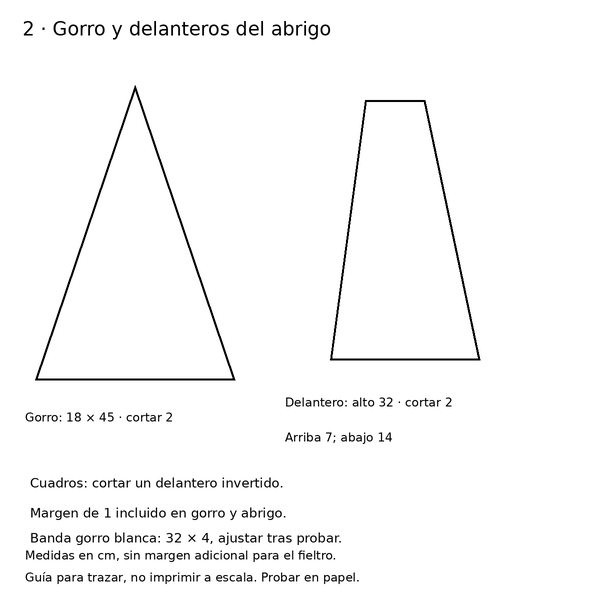 Curso y taller: gnomo navideño de cuadros con moldes 3 Guías del gorro largo y delanteros del abrigo de cuadros