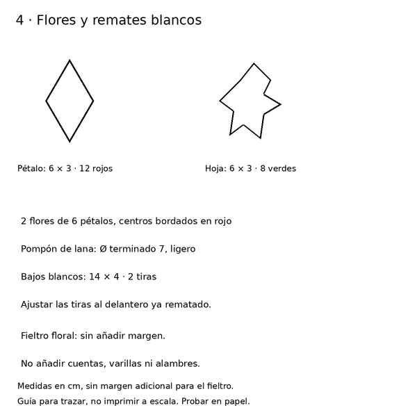 Curso y taller: gnomo navideño de cuadros con moldes 5 Guías de pétalos, hojas y remates blancos del gnomo con Nochebuenas