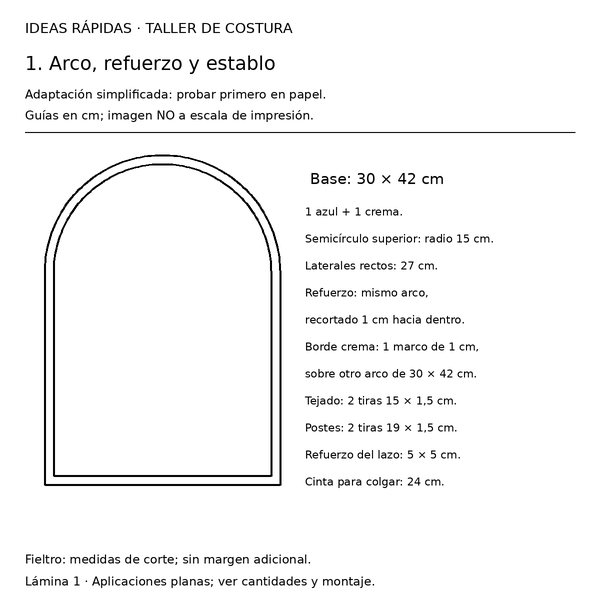 Curso y taller: nacimiento navideño de fieltro 2 Guía con medidas para nacimiento navideño de fieltro: Arco y estructura del establo