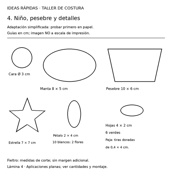 Curso y taller: nacimiento navideño de fieltro 5 Guía con medidas para nacimiento navideño de fieltro: Niño Jesús, pesebre y detalles