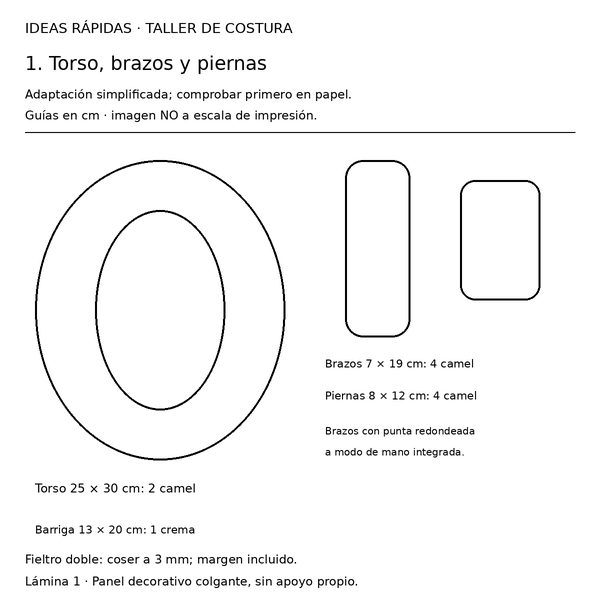 Curso y taller: oso navideño con regalo y bastón 2 Guía con medidas de oso navideño con regalo y bastón: Torso, brazos y piernas