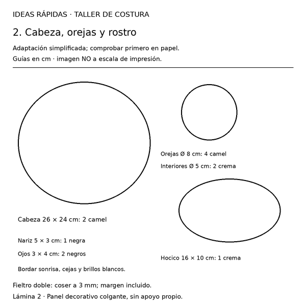 Curso y taller: oso navideño con regalo y bastón 3 Guía con medidas de oso navideño con regalo y bastón: Cabeza, orejas y rostro