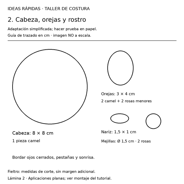 Curso y taller: portacubiertos de reno con moldes 3 Molde con medidas de portacubiertos de reno: cabeza, orejas y rostro del reno