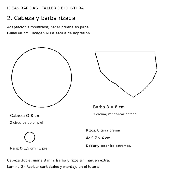 Curso y taller: Santa con lazo y cascabel 3 Molde con medidas de Santa con lazo y cascabel: Cabeza y barba rizada
