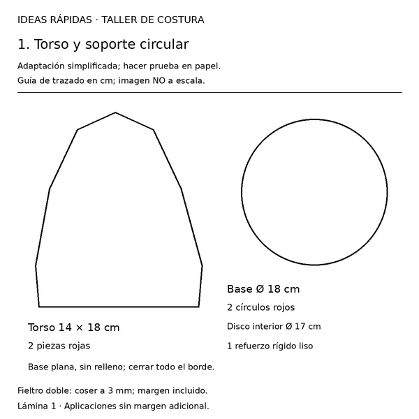 Curso y taller: Santa portarrollos navideño 2 Guía con medidas de Santa portarrollos navideño: Torso y base circular