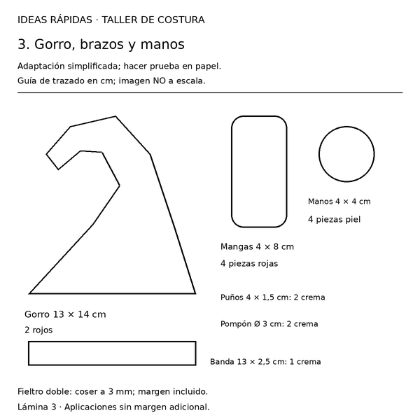 Curso y taller: Santa portarrollos navideño 4 Guía con medidas de Santa portarrollos navideño: Gorro, brazos y manos