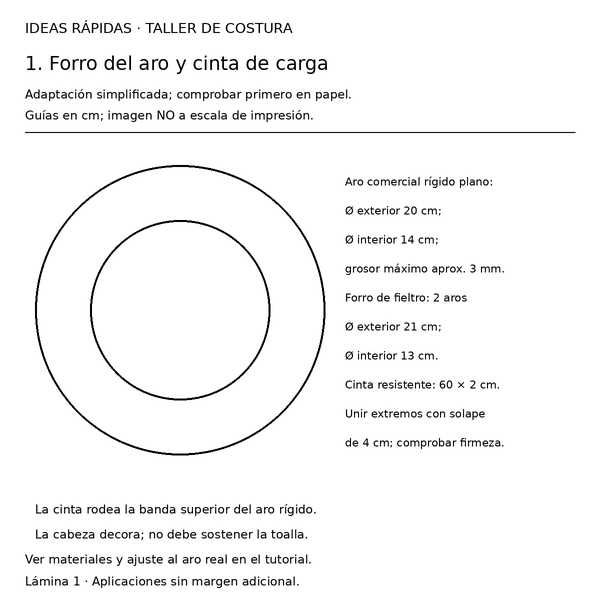 Curso y taller: toallero navideño de reno con moldes 2 Guía con medidas para toallero navideño de reno: Forro del aro y cinta de suspensión